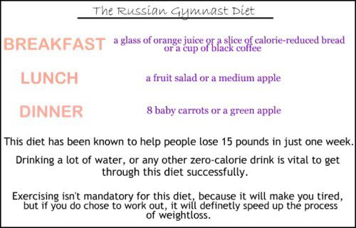 Russian Gymnast Diet